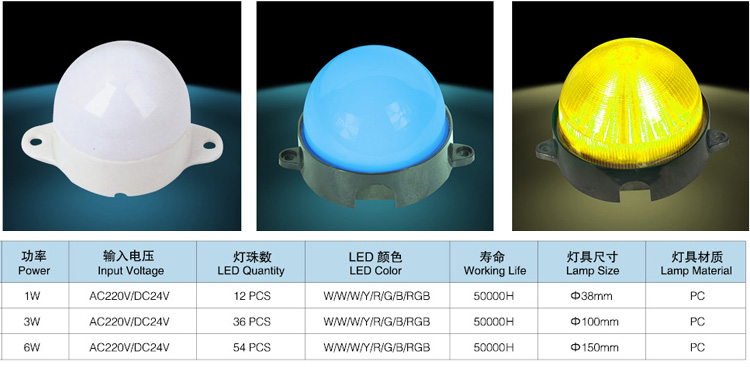 LED点光源SS-16701 精致光影，点亮空间艺术