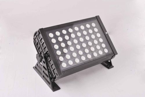 LED投光灯型号有哪些？全面解析LED投光灯分类与主流型号